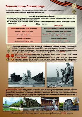 Презентация выставки «Сталинград – символ героизма» в лицее №16